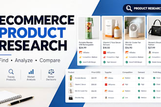 research ecommerce products for profitable product opportunities