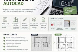 create architectural floor plans and 2d drawings in autocad