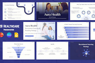 design a business proposal or strategy presentation