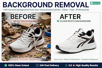 do amazon product photo background removal