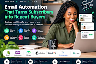 welcome email series subscriber onboarding leadnurturing post purchase retention