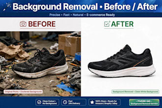 do professional background removal and ecommerce photo editing