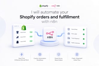 automate your shopify orders and fulfillment with n8n