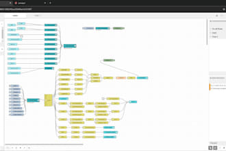 write a custom node red program for you