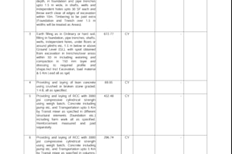 do construction quantity takeoff  and cost estimation