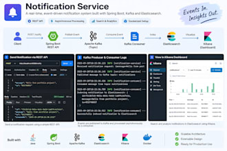 build java spring boot backend with spring security, rest apis and microservices