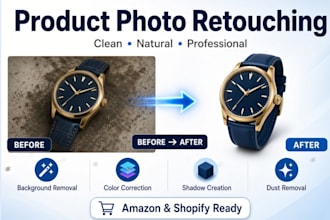 do commercial product photo retouching and image editing of your products