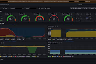set up prometheus and grafana monitoring with alerts