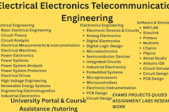be your tutor for electrical electronics and telecommunication engineering