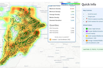 build realtime production grade interactive dashboards for reports