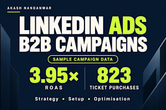 do targeted linkedin ads for your business