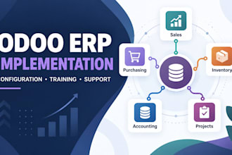 implement and configure odoo erp for your business