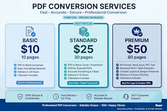 convert pdf to word, excel and editable document perfectly