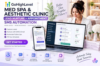 gohighlevel med spa aesthetic clinic lead nurture appointment SMS automation ghl