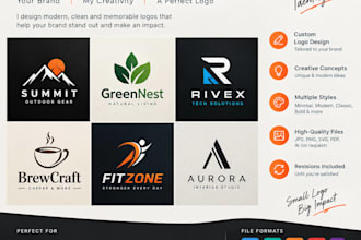 create logo as per your theme morden or vintage