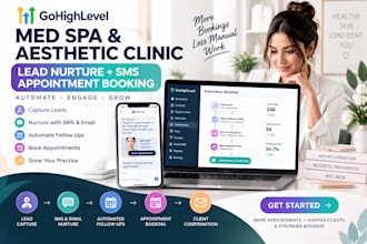 gohighlevel med spa aesthetic clinic lead nurture email SMS appointment booking