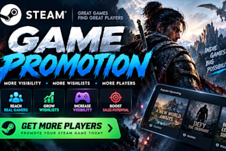 do steam game promotion, steam wishlist marketing and game visibility