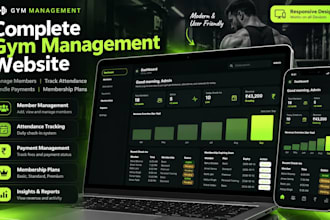 build a modern responsive business website for your brand