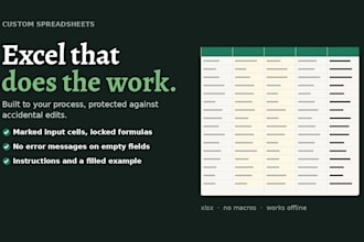 build a custom excel template for your business