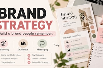 create a brand strategy for your business