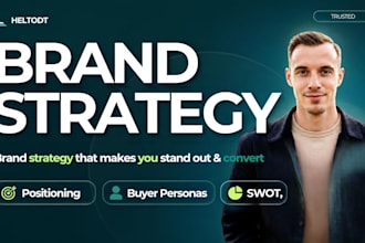 develop your shopify brands positioning, identity direction and growth strategy