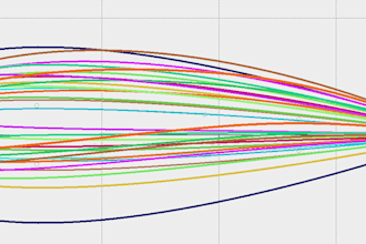 do airfoil, wing and aircraft analysis in openvsp, xflr5 and xfoil with a report