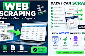 do web scraping, data mining, web crawling, data extraction