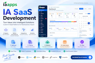develop scalable ai saas with rag, agents and custom ai integrations