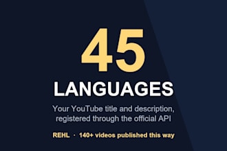 localize your youtube video into 45 languages with native japanese SEO