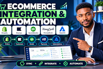 setup shopify klaviyo quickbook honeybook appstle gorgias integration automation