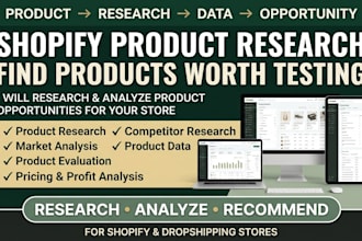research profitable products for shopify and dropshipping