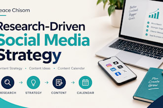 create a social media content strategy and content calendar
