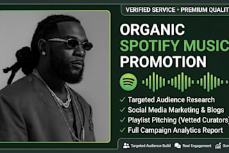 do organic spotify music promotion for targeted listeners