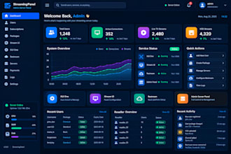 setup admin server panel, automatic xui one, xtream ui panel, restream