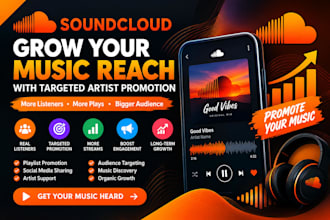 grow soundcloud music reach with targeted artist promotion