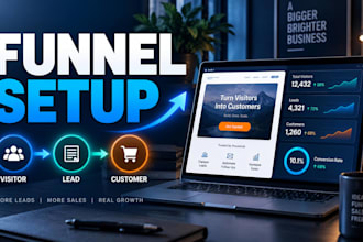 build clickfunnels sales funnel and sales page