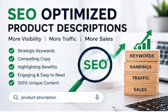 write attractive and professional product listings