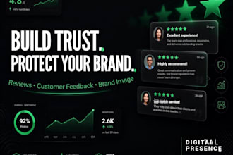 manage and improve your online business reputation
