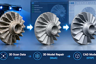 3d scan to cad solidworks geomagic stl obj step reverse engineering mesh solid