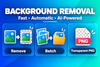 remove the background from your images automatically