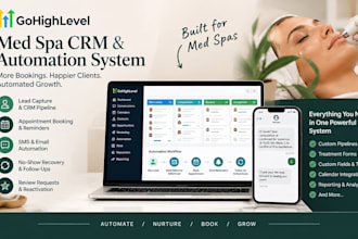 build a gohighlevel med spa snapshot CRM automation workflow ghl migration
