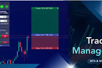 manage mt4 mt5 account management, mt4 account management, account manager prop