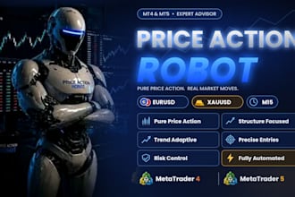provide profitable forex trading bot, forex trading, forex trading robot