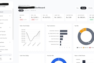 design a fast, SEO optimized, mobile friendly wordpress site