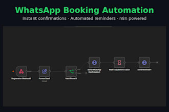 automate whatsapp booking confirmations