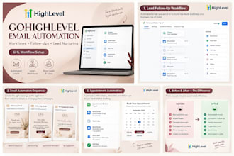 build gohighlevel email automation, followup sequences