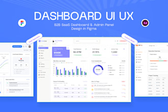 redesign b2b saas and admin dashboard UI UX in figma