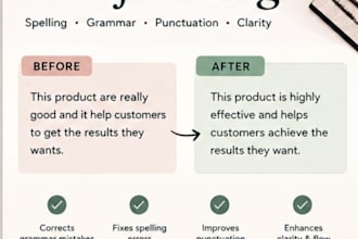 rewrite and improve your text professionally