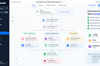 automate gohighlevel workflows with n8n and ai