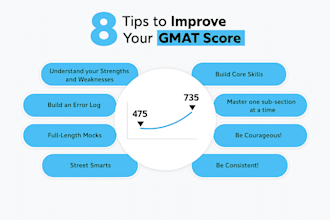 teach you gmat focus quant, from a gmat 735 and analyst